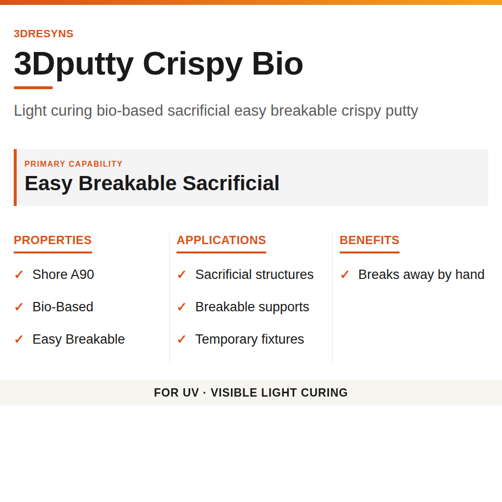 3Dputty Crispy Bio technical product information card by 3Dresyns