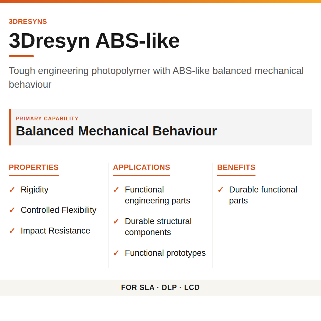 3Dresyn ABS-like technical product information card by 3Dresyns