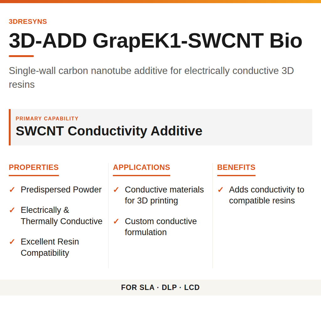 3D-ADD GrapEK1-SWCNT Bio technical product information card by 3Dresyns