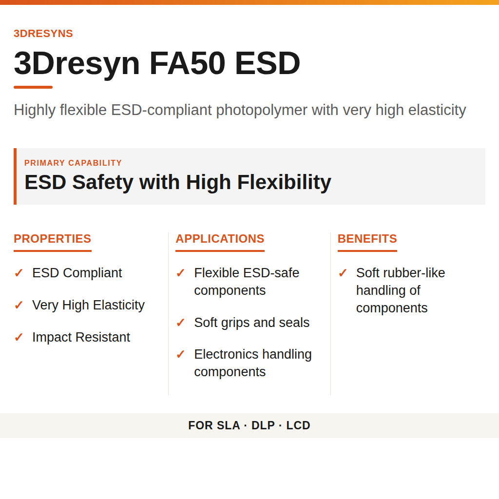 3Dresyn FA50 ESD technical product information card by 3Dresyns