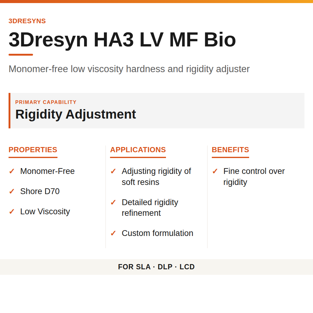 3Dresyn HA3 LV MF Bio technical product information card by 3Dresyns