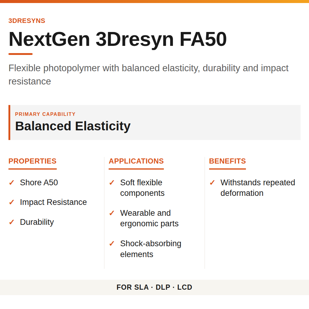 NextGen 3Dresyn FA50 technical product information card by 3Dresyns