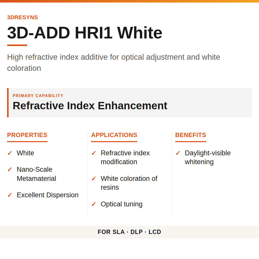 3D-ADD HRI1 White technical product information card by 3Dresyns