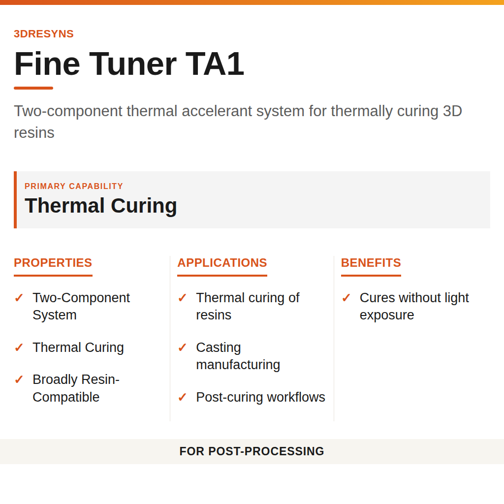 Fine Tuner TA1 technical product information card by 3Dresyns