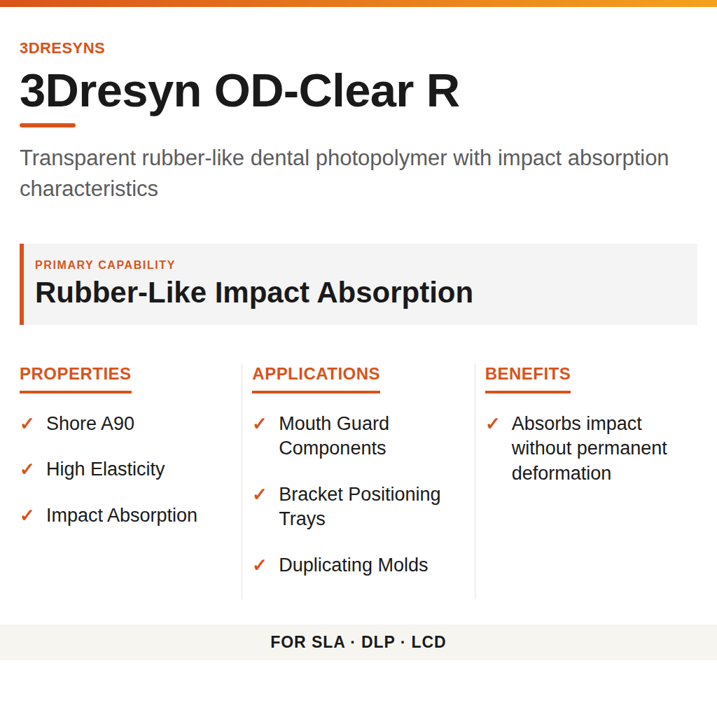 3Dresyn OD-Clear R technical product information card by 3Dresyns
