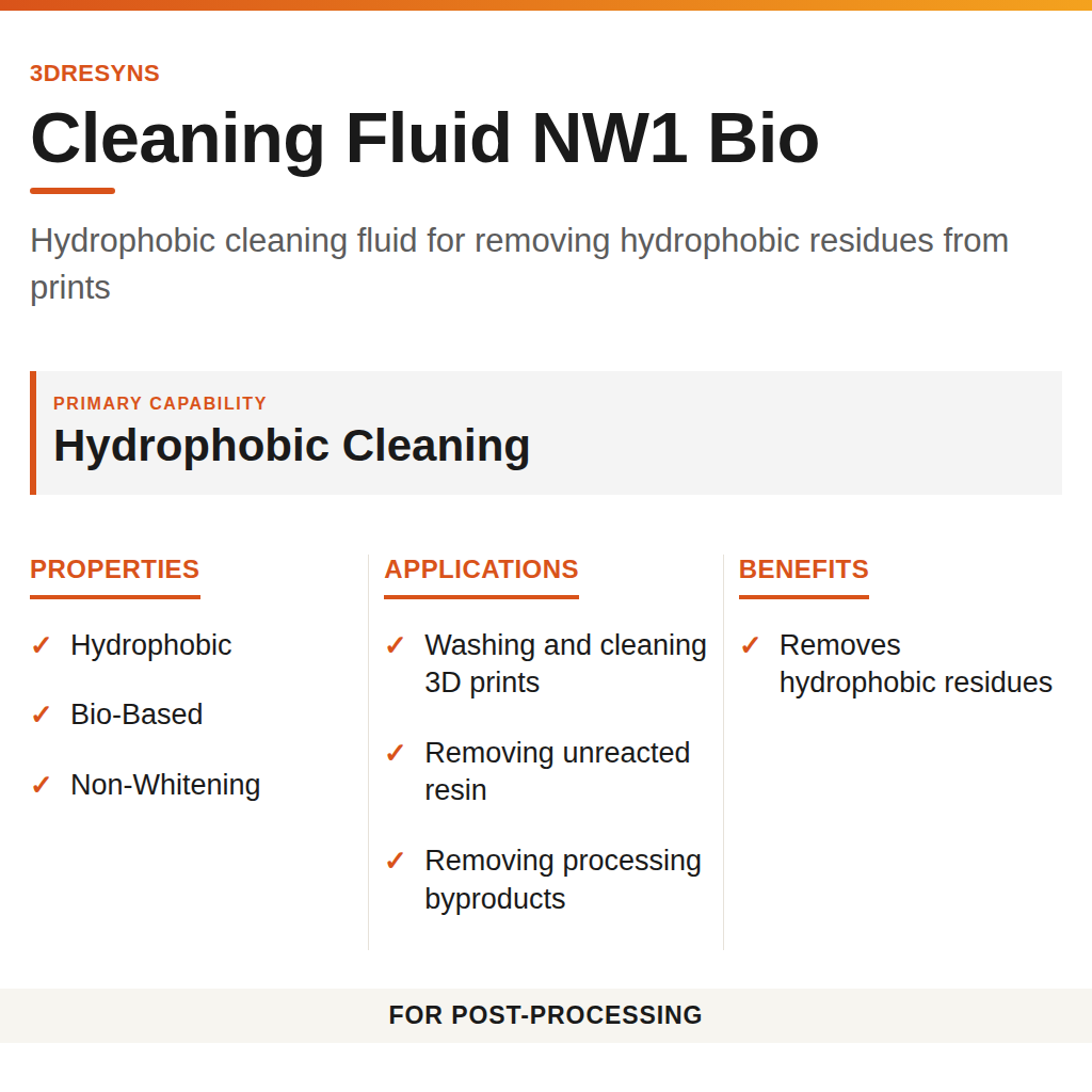Cleaning Fluid NW1 Bio technical product information card by 3Dresyns