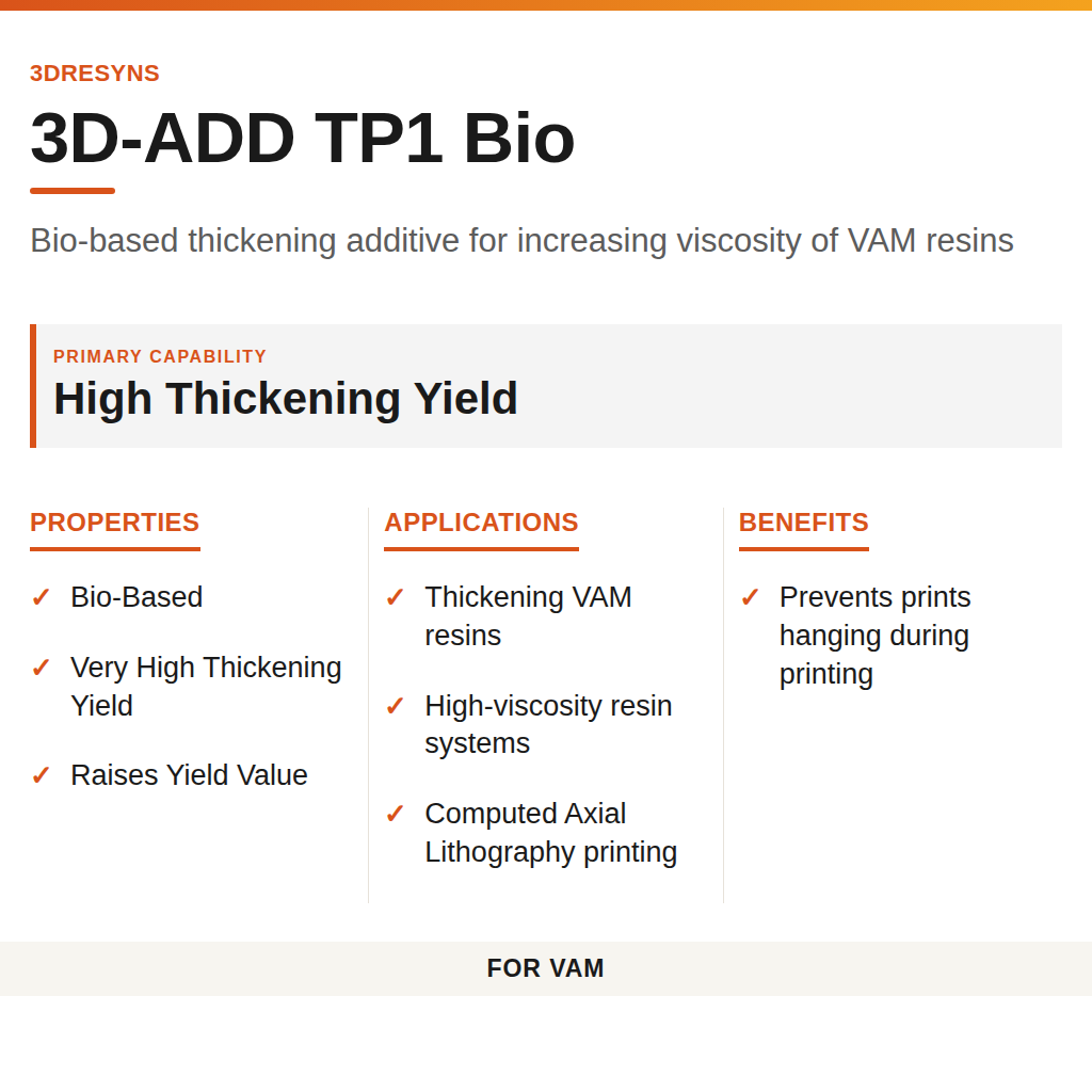 3D-ADD TP1 Bio technical product information card by 3Dresyns