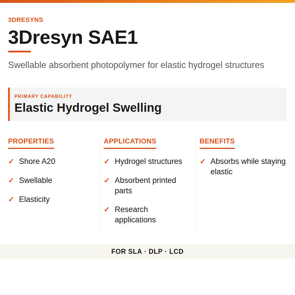 3Dresyn SAE1 technical product information card by 3Dresyns