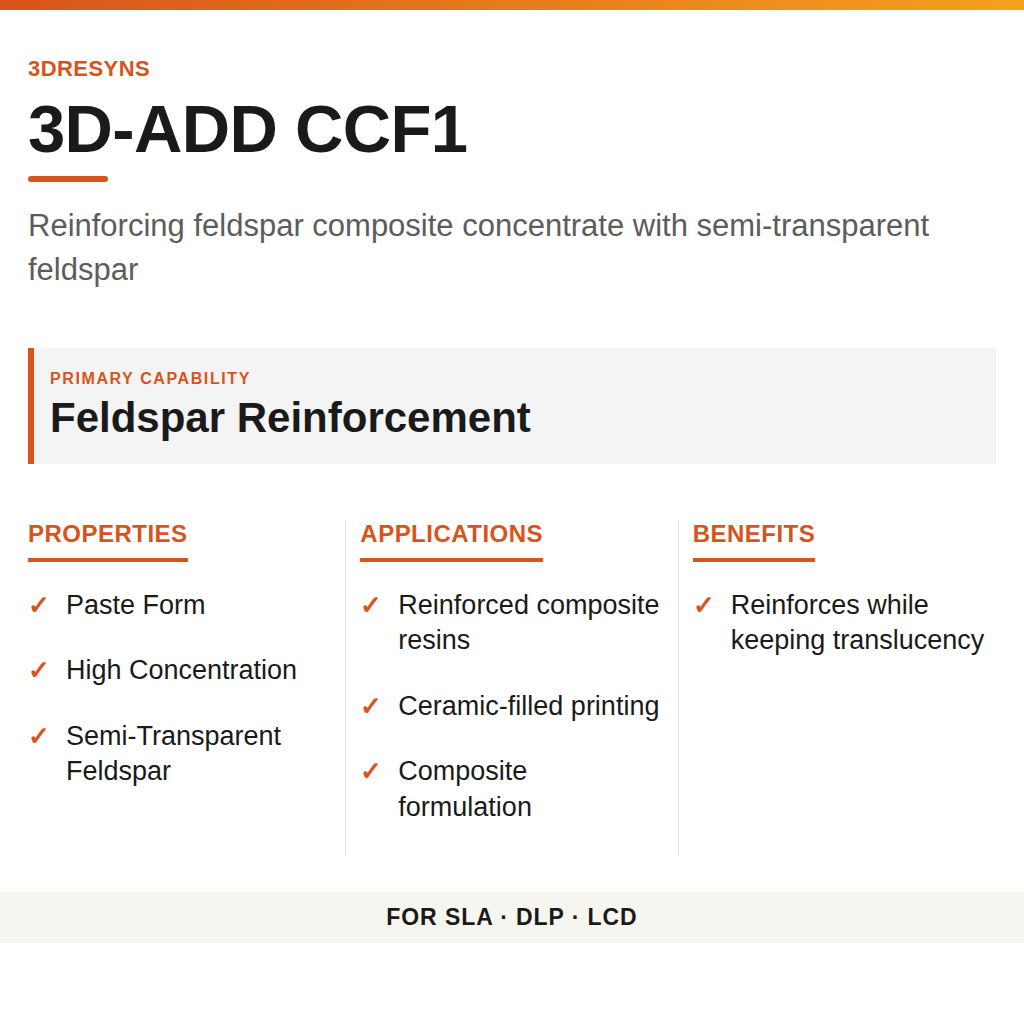 3D-ADD CCF1 technical product information card by 3Dresyns