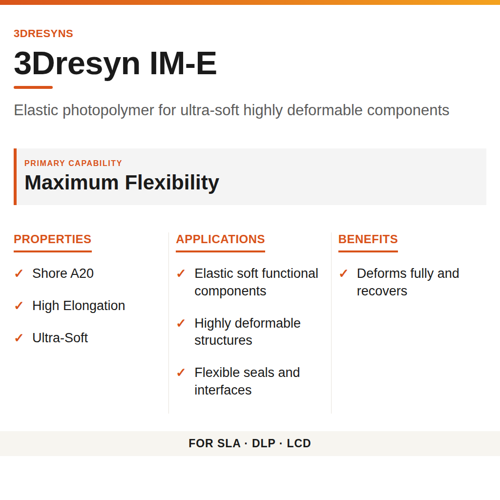 3Dresyn IM-E technical product information card by 3Dresyns