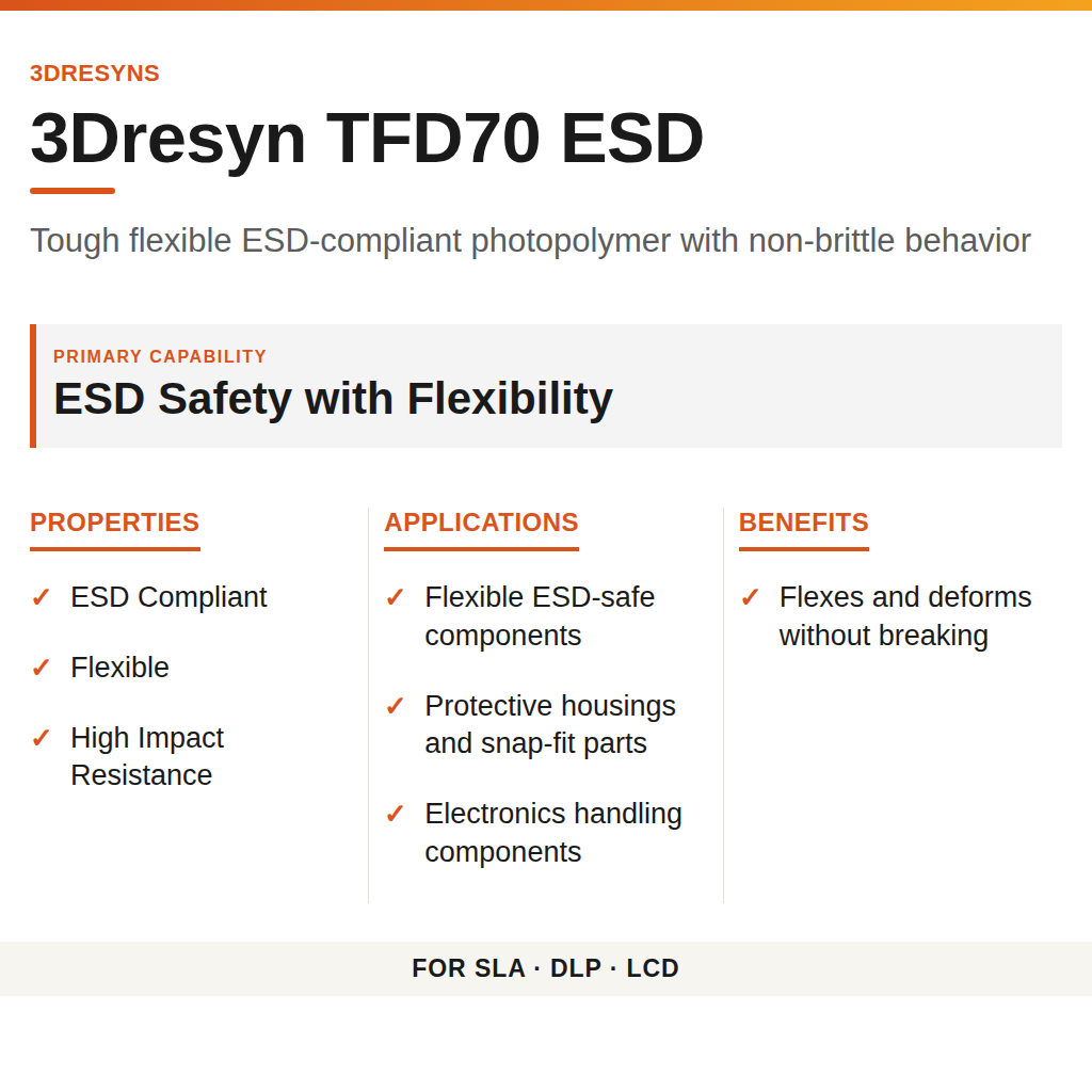 3Dresyn TFD70 ESD technical product information card by 3Dresyns