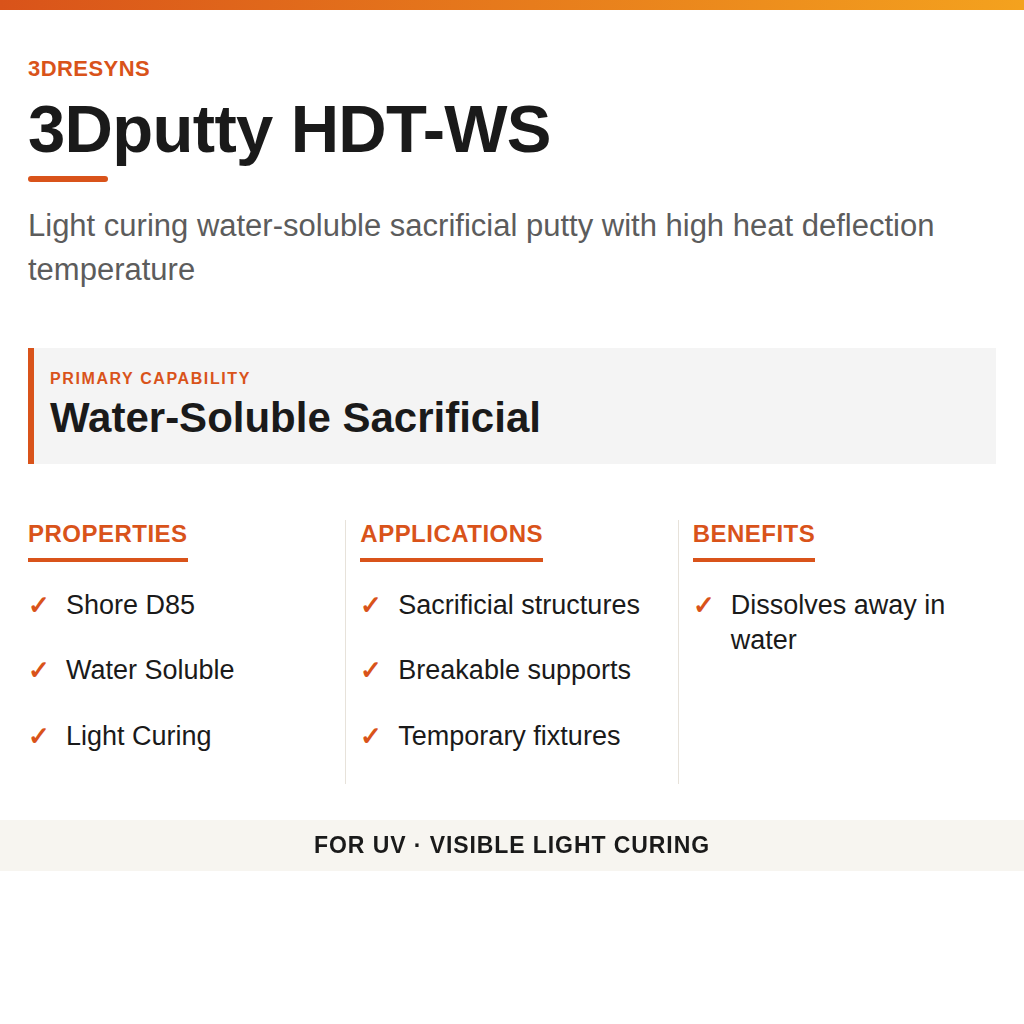 3Dputty HDT-WS technical product information card by 3Dresyns
