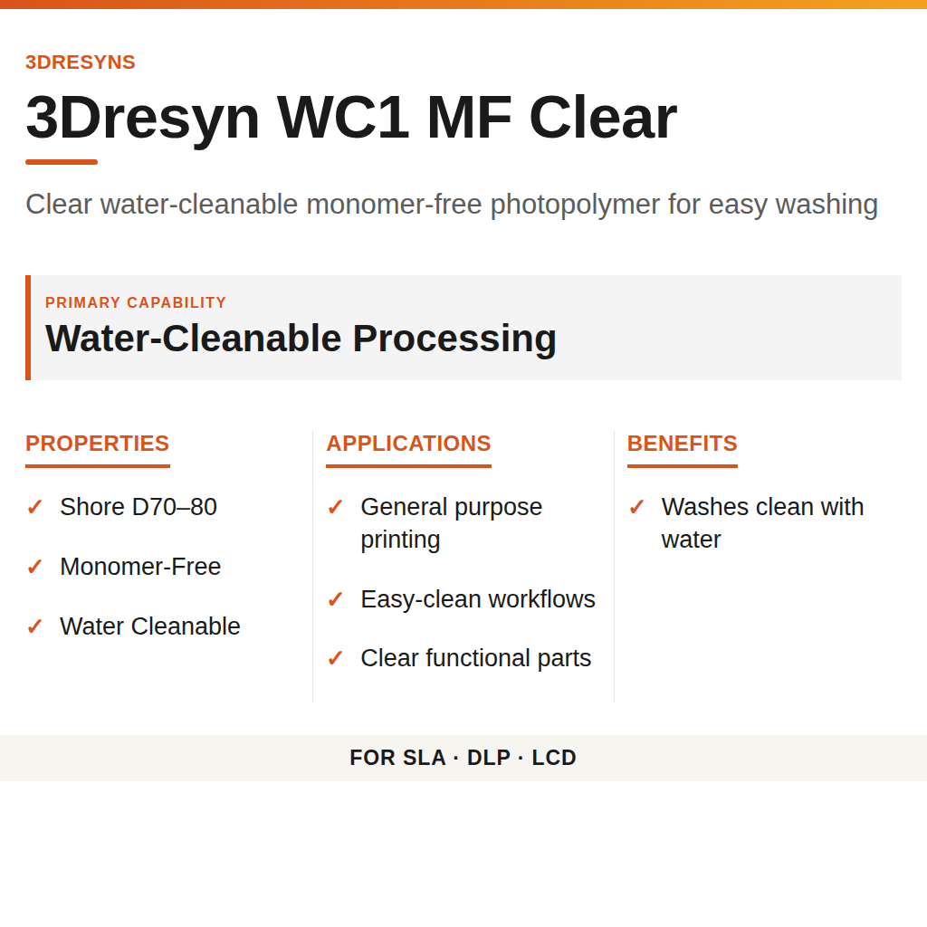 3Dresyn WC1 MF Clear technical product information card by 3Dresyns