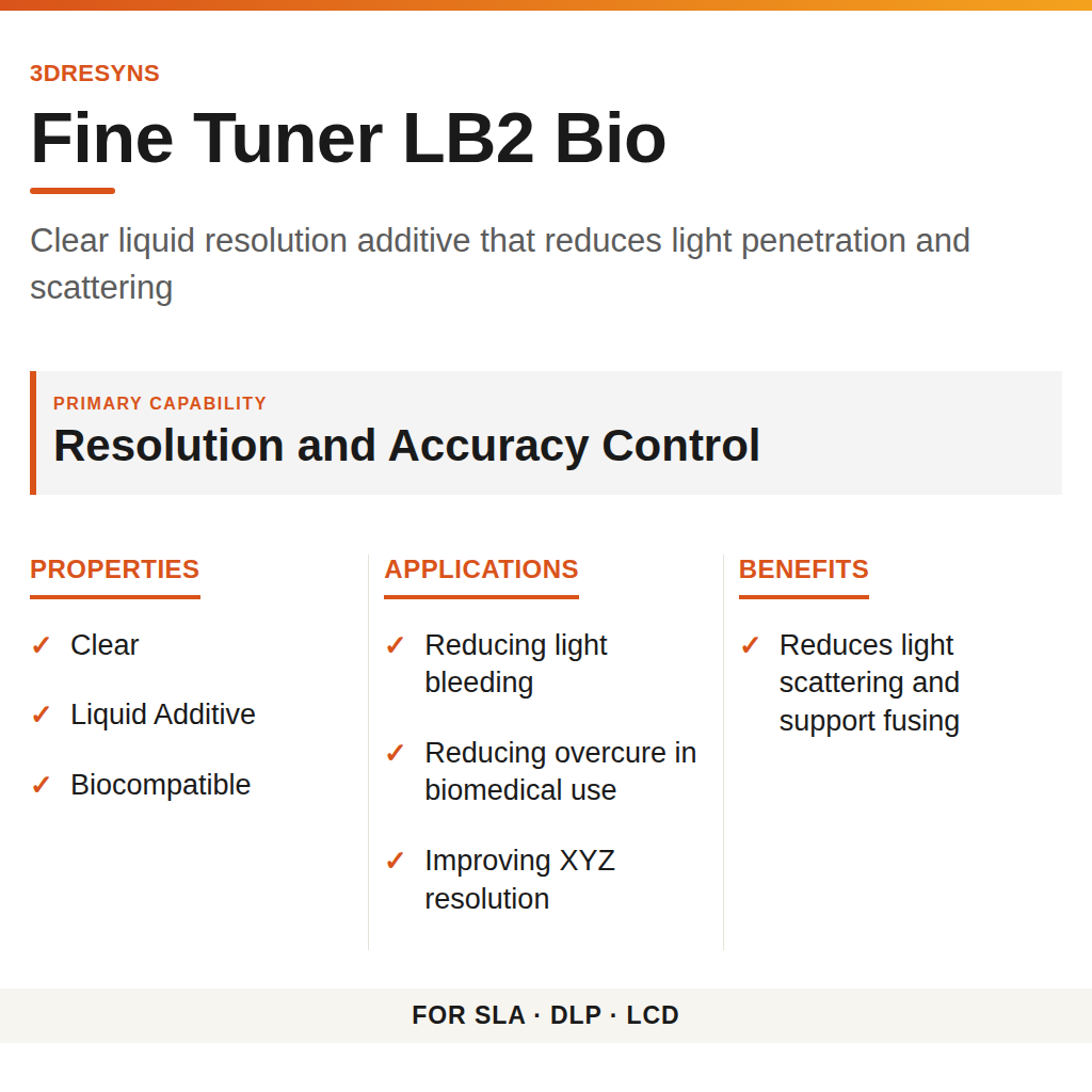 Fine Tuner LB2 Bio technical product information card by 3Dresyns