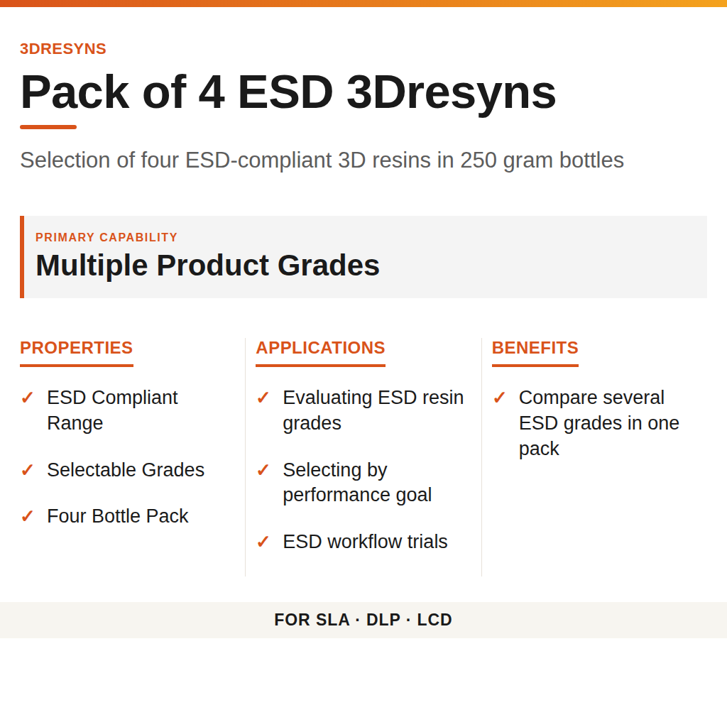 Pack of 4 ESD 3Dresyns technical product information card by 3Dresyns