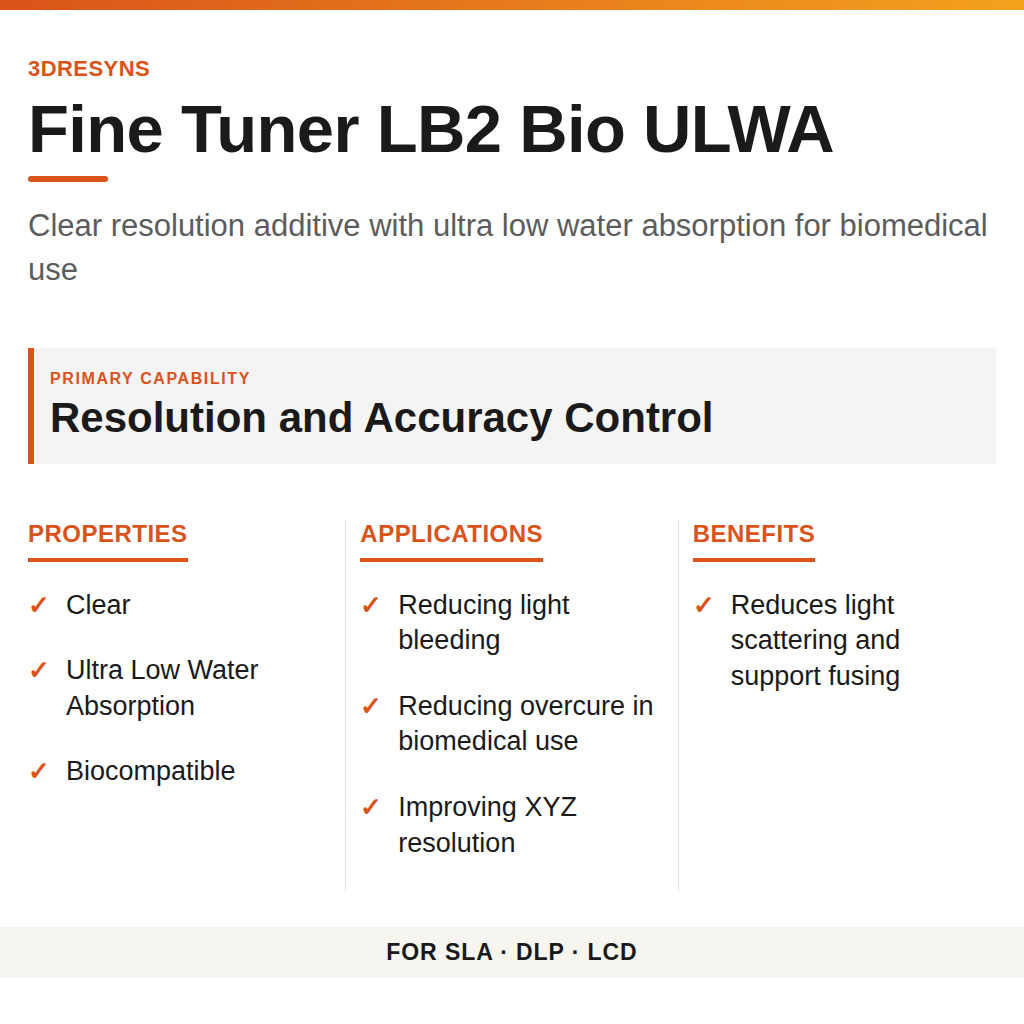 Fine Tuner LB2 Bio ULWA technical product information card by 3Dresyns