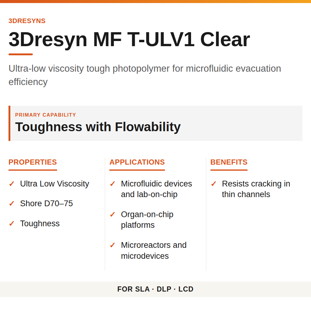 3Dresyn MF T-ULV1 Clear technical product information card by 3Dresyns