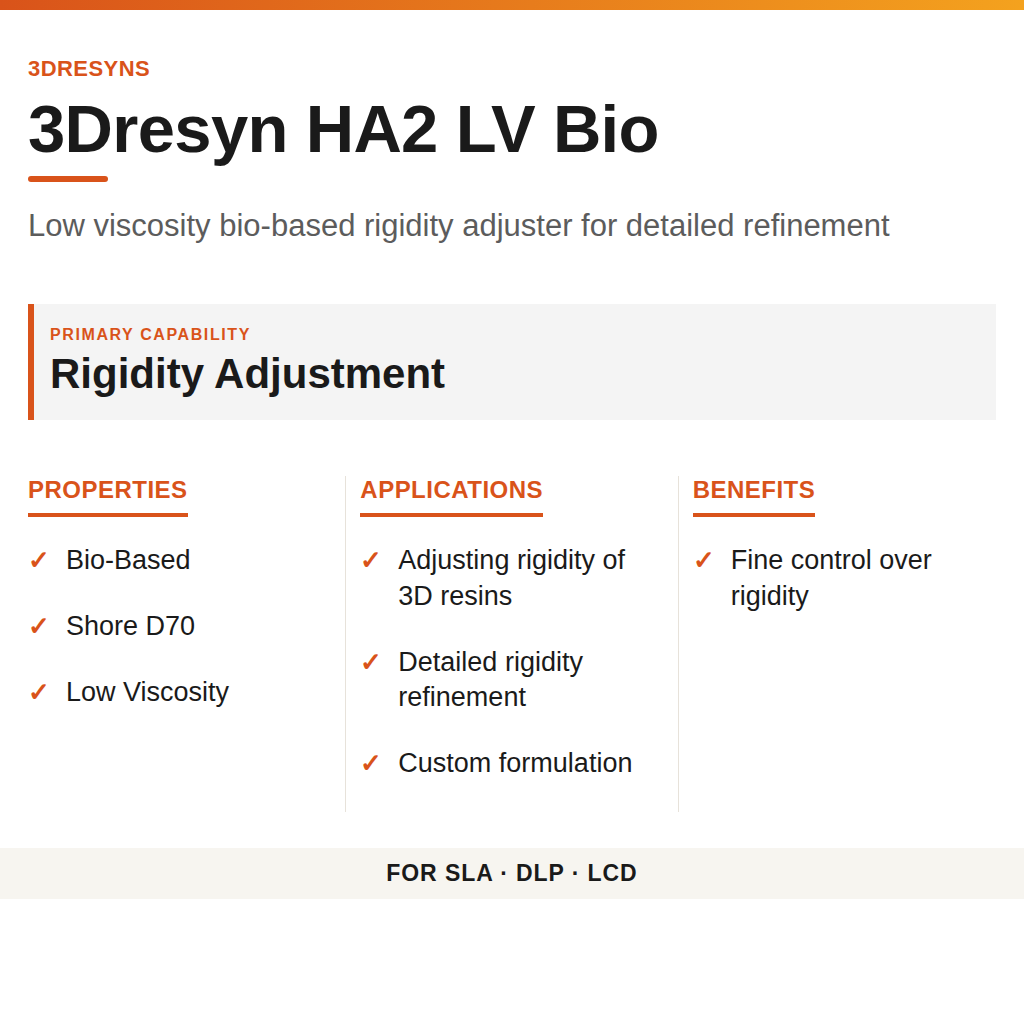 3Dresyn HA2 LV Bio technical product information card by 3Dresyns
