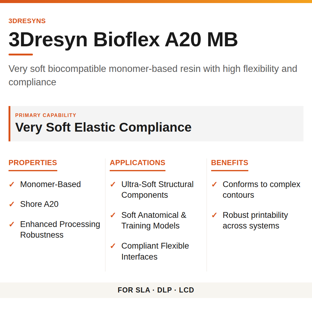 3Dresyn Bioflex A20 MB technical product information card by 3Dresyns