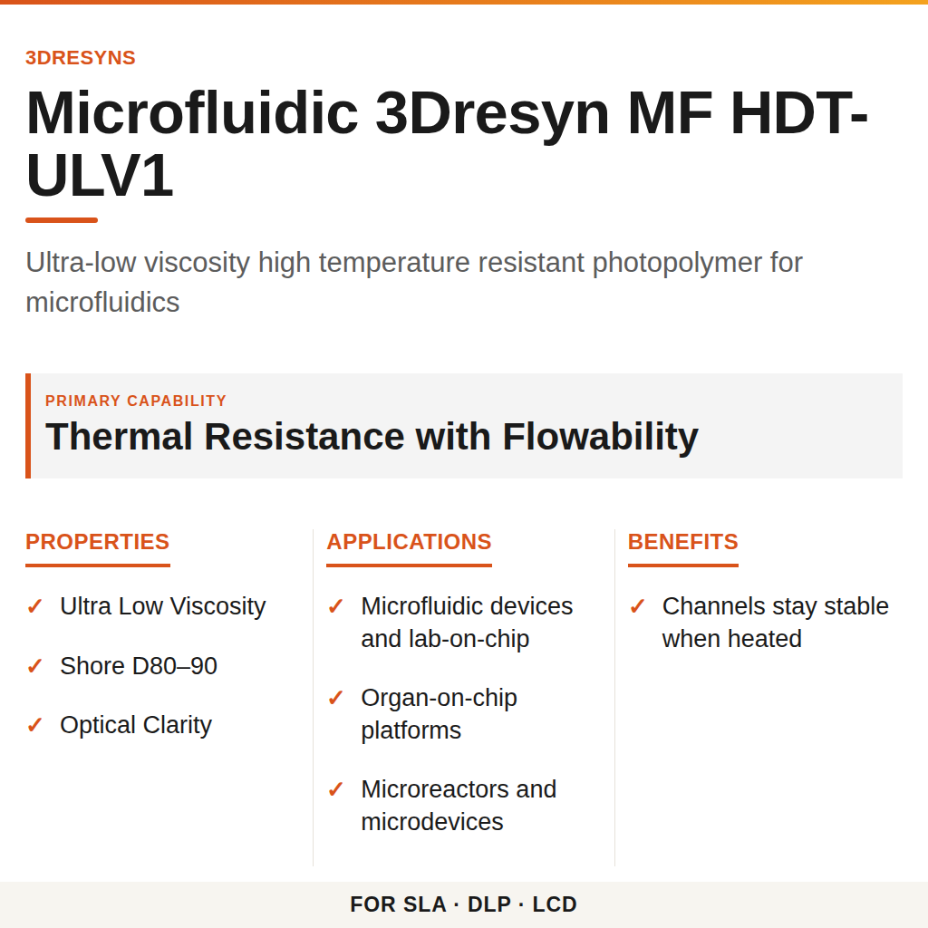 Microfluidic 3Dresyn MF HDT-ULV1 technical product information card by 3Dresyns