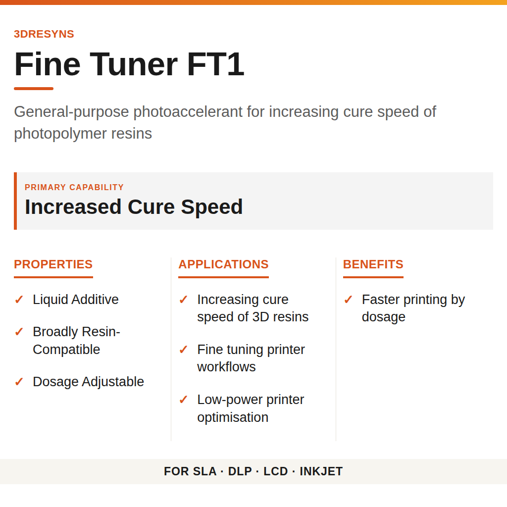 Fine Tuner FT1 technical product information card by 3Dresyns