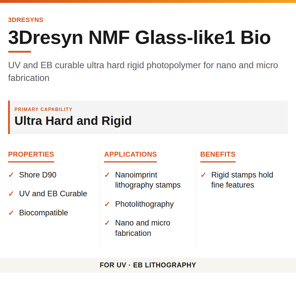 3Dresyn NMF Glass-like1 Bio technical product information card by 3Dresyns