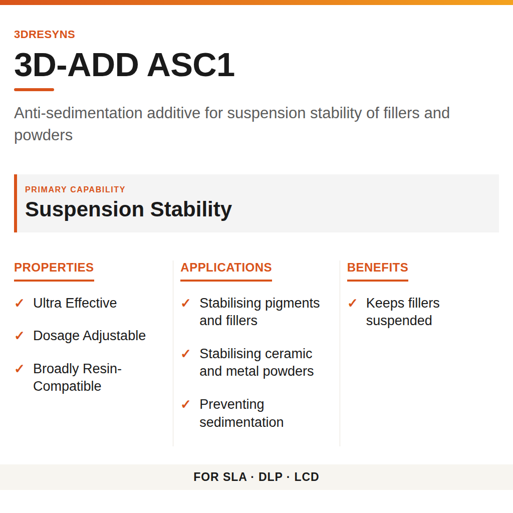 3D-ADD ASC1 technical product information card by 3Dresyns