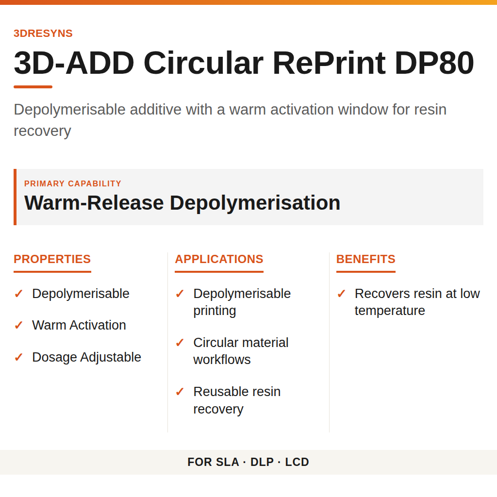3D-ADD Circular RePrint DP80 technical product information card by 3Dresyns