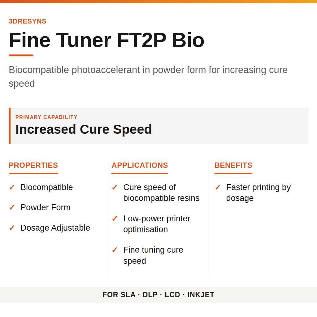 Fine Tuner FT2P Bio technical product information card by 3Dresyns