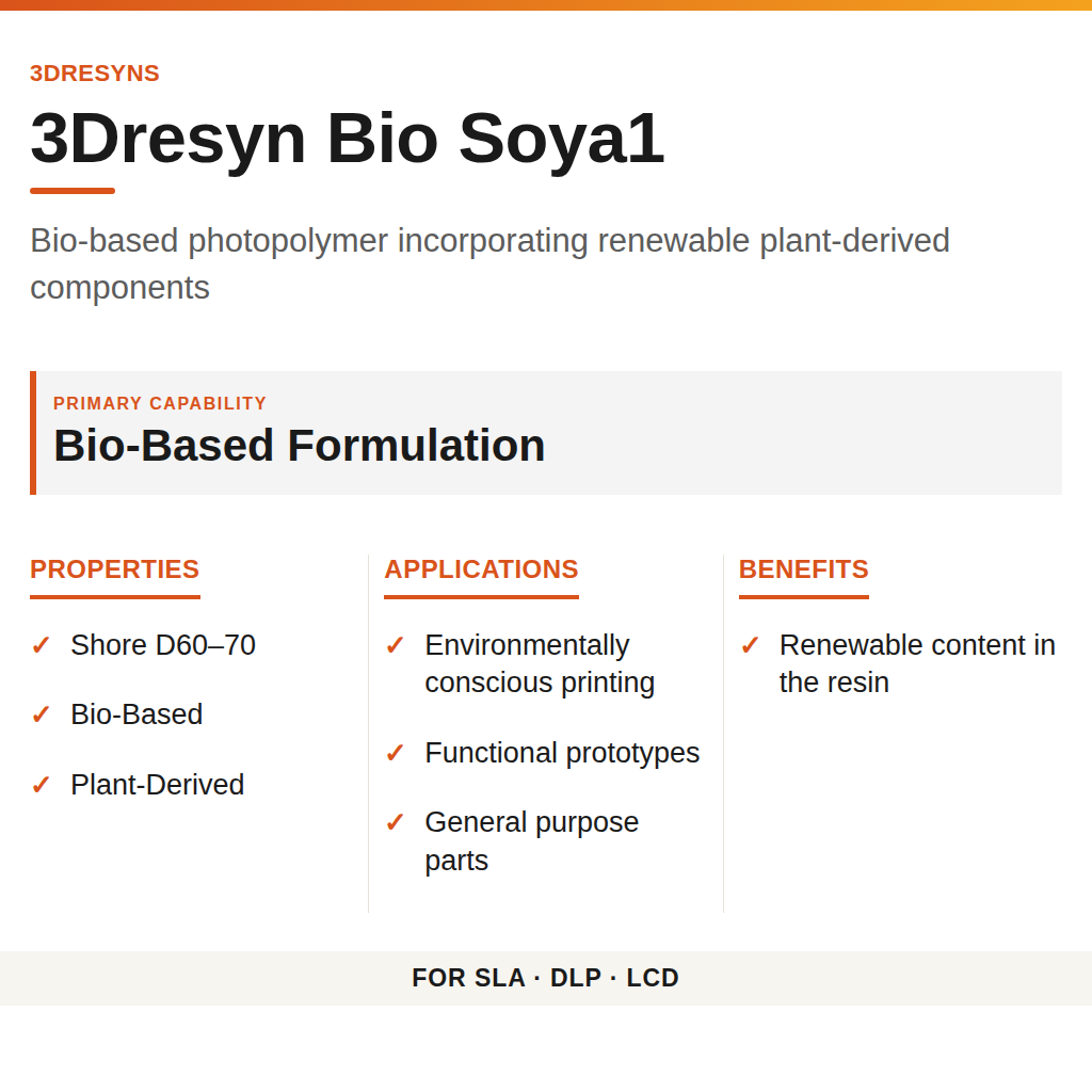 3Dresyn Bio Soya1 technical product information card by 3Dresyns