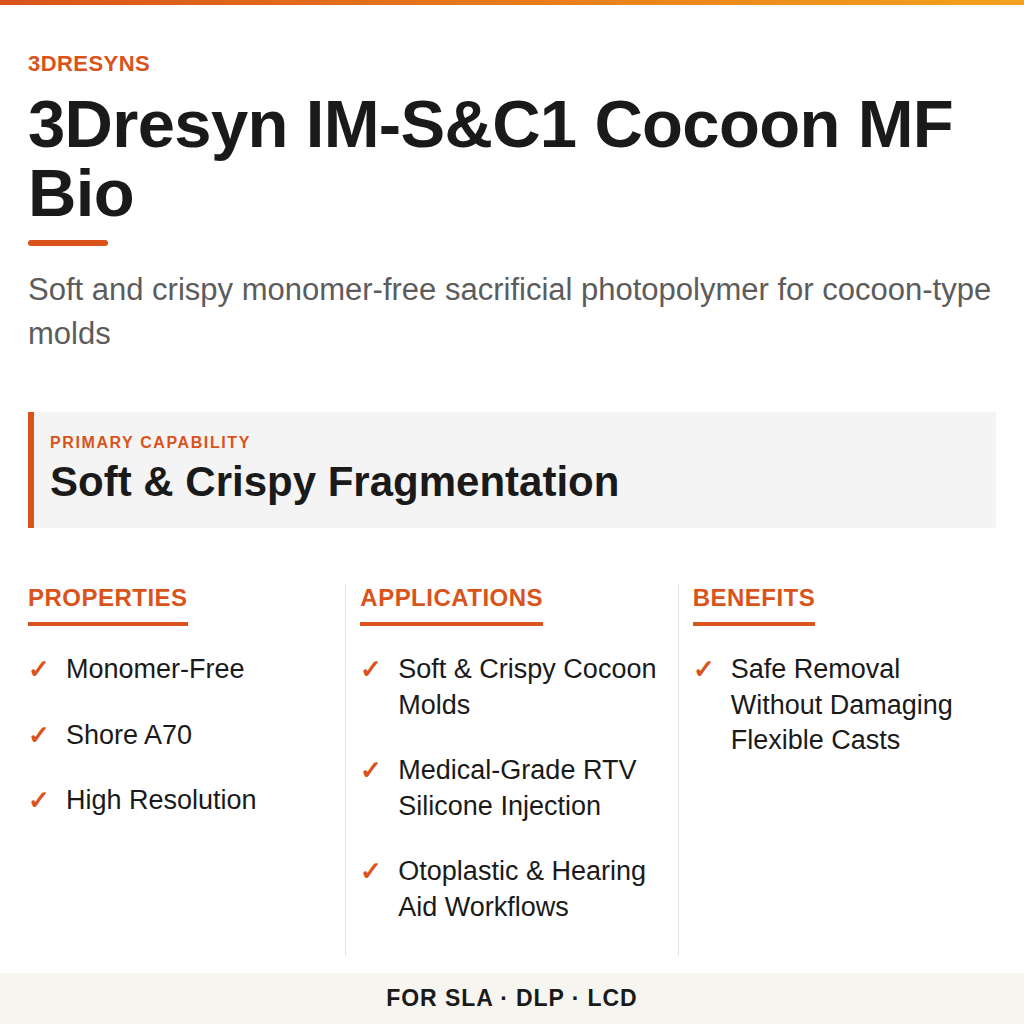 3Dresyn IM-S&C1 Cocoon MF Bio technical product information card by 3Dresyns