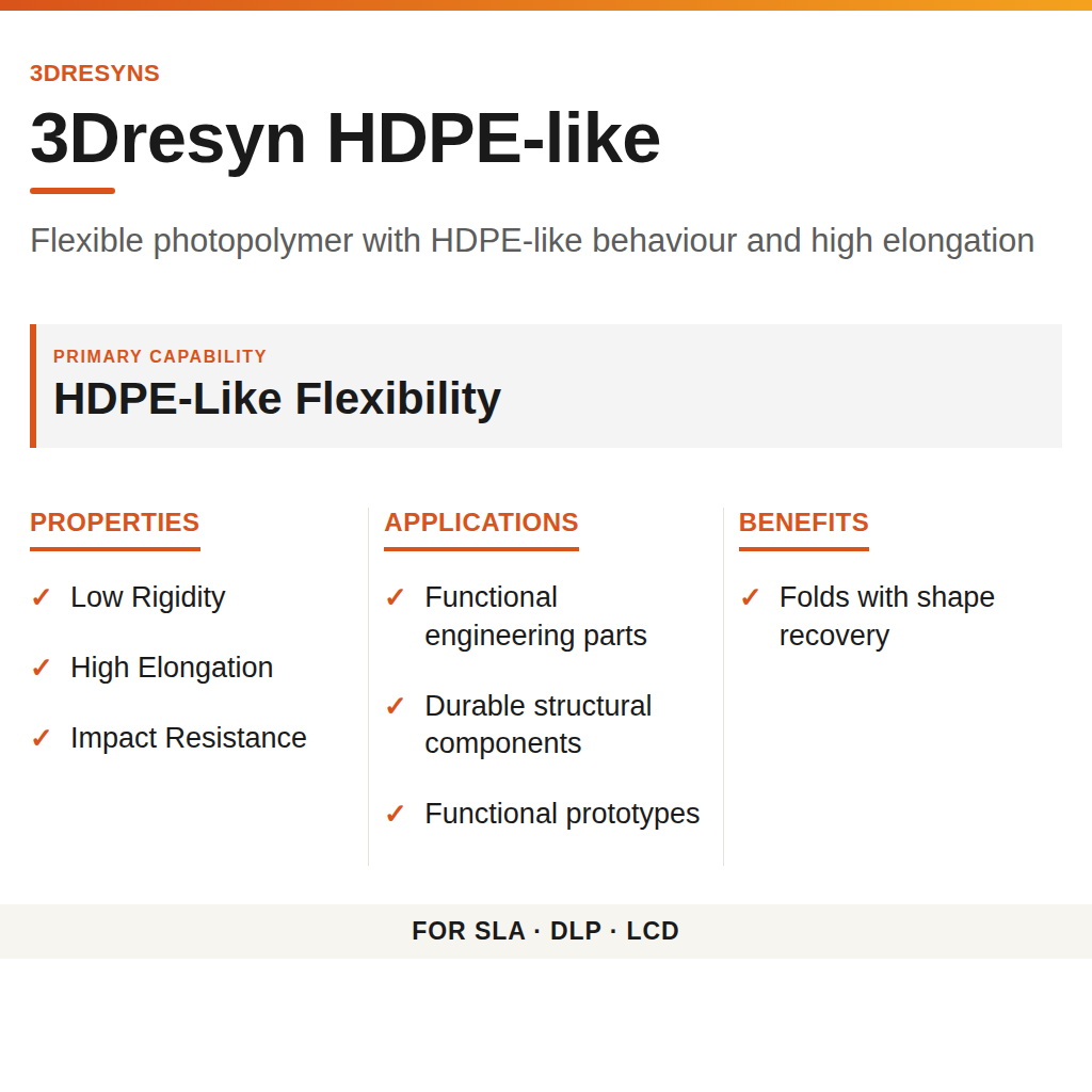 3Dresyn HDPE-like technical product information card by 3Dresyns