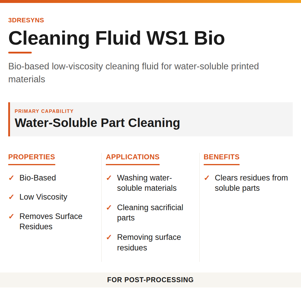 Cleaning Fluid WS1 Bio technical product information card by 3Dresyns