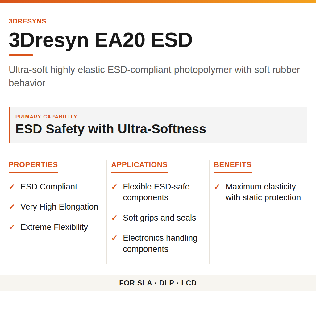3Dresyn EA20 ESD technical product information card by 3Dresyns