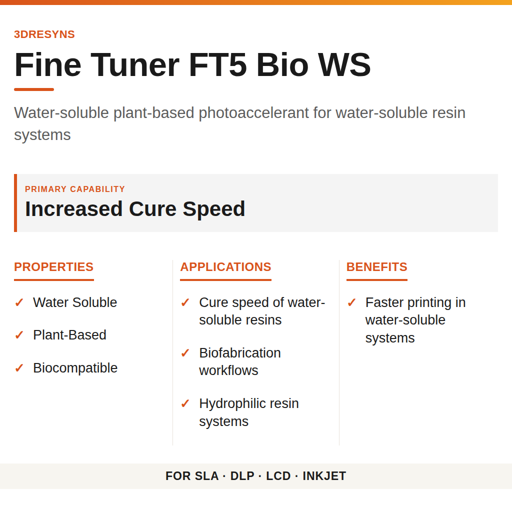 Fine Tuner FT5 Bio WS technical product information card by 3Dresyns