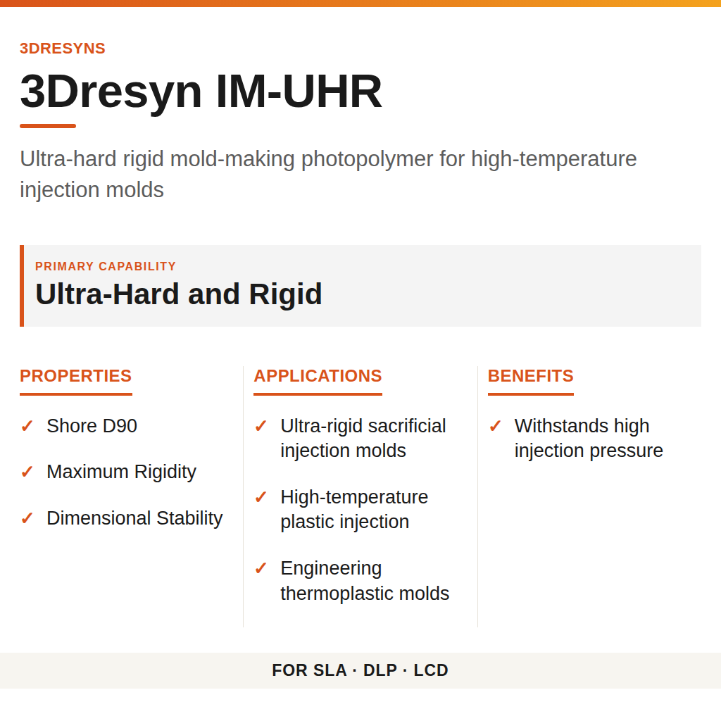 3Dresyn IM-UHR technical product information card by 3Dresyns