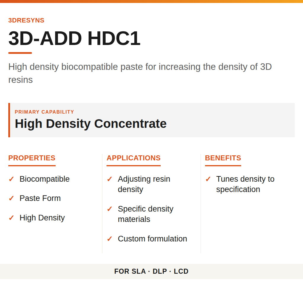 3D-ADD HDC1 technical product information card by 3Dresyns