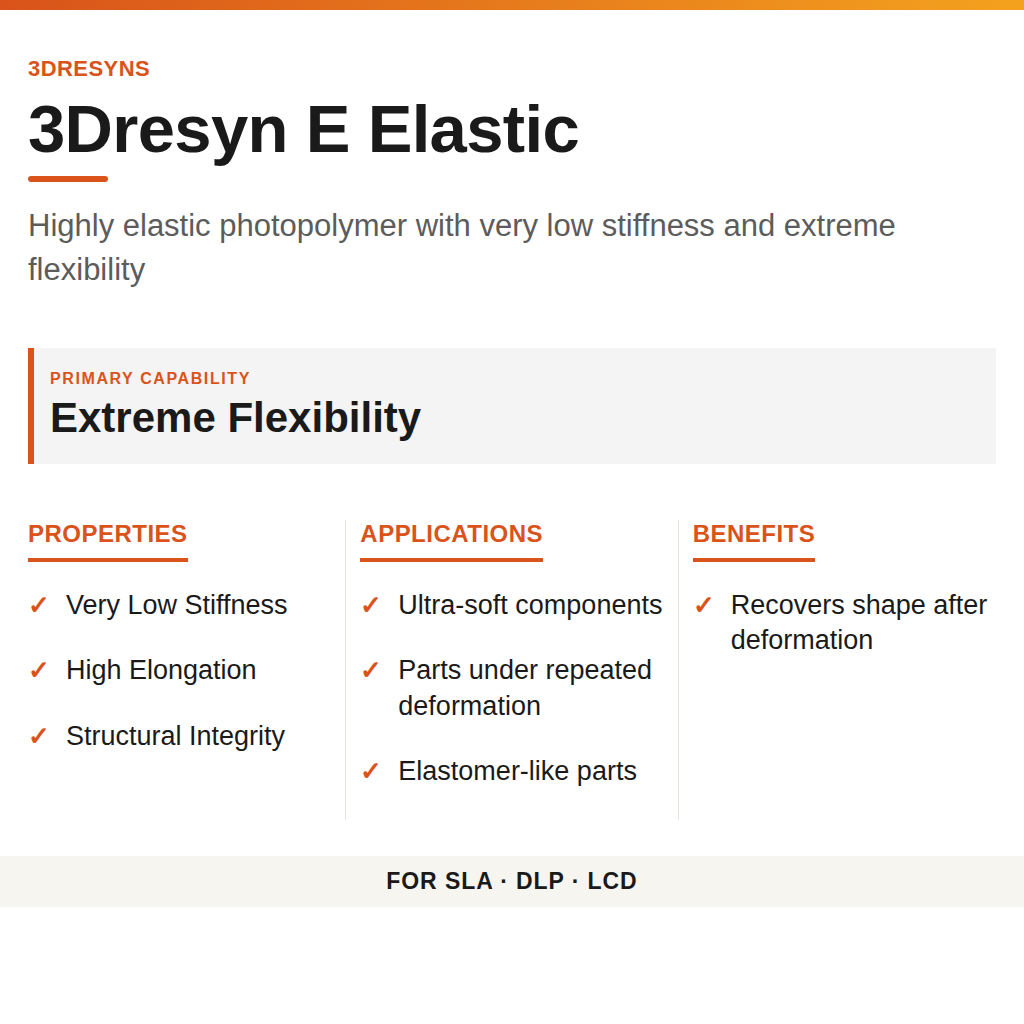 3Dresyn E Elastic technical product information card by 3Dresyns