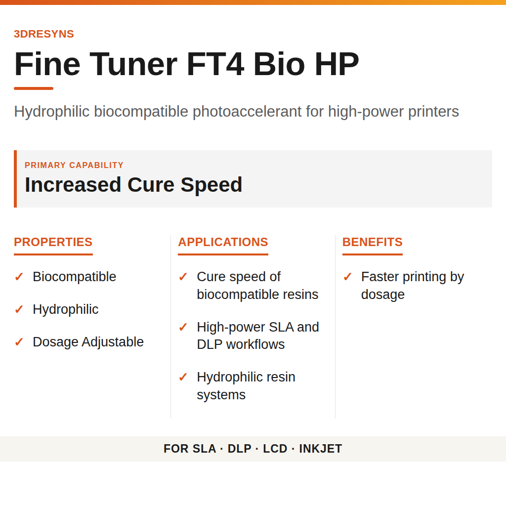 Fine Tuner FT4 Bio HP technical product information card by 3Dresyns