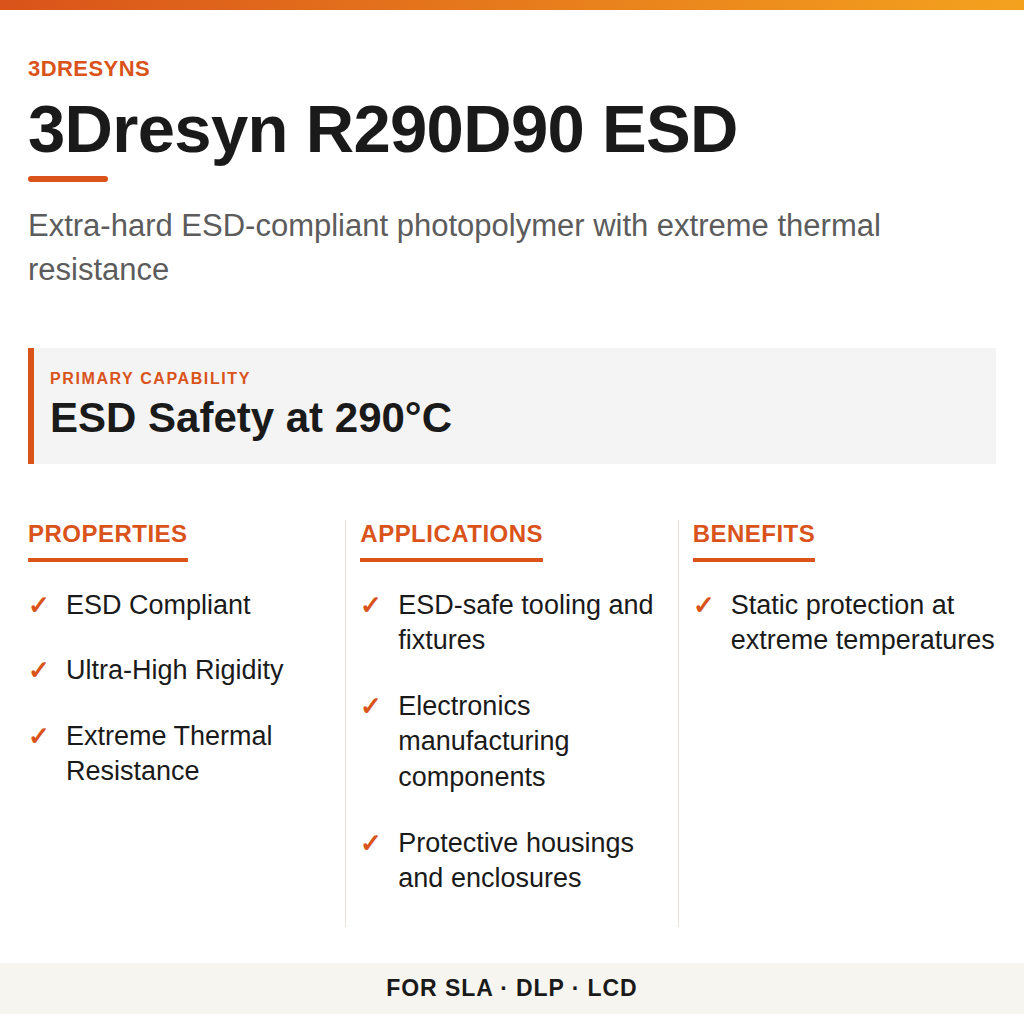 3Dresyn R290D90 ESD technical product information card by 3Dresyns