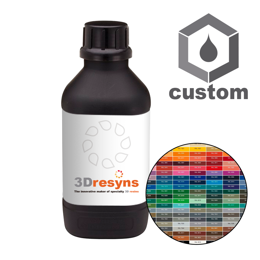 Custom RAL or NCS Colors
