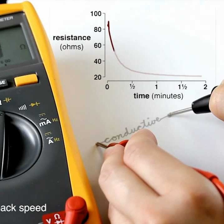 3Dresyn SEK1, Soluble & Swellable EK 3D resin