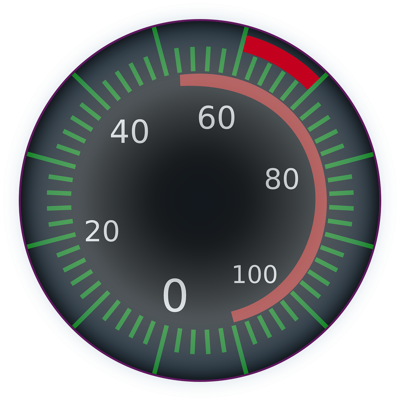 Fine Tuner FT6P Bio , 100% biocompatible photo accelerant for 150-300 nm