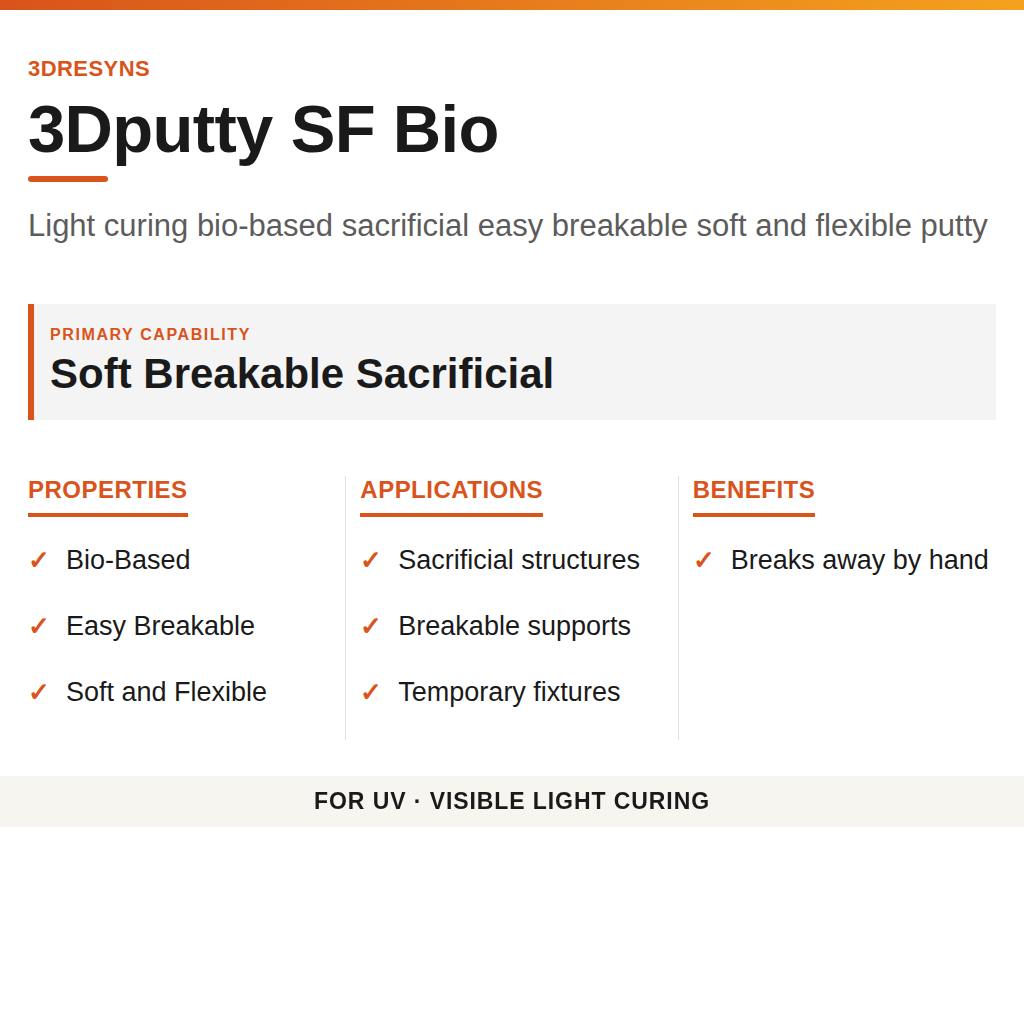 3Dputty SF Bio technical product information card by 3Dresyns