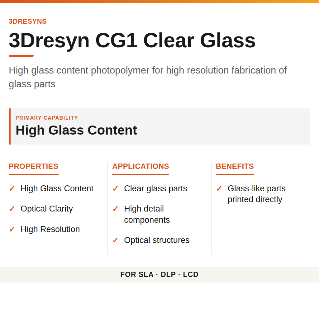 3Dresyn CG1 Clear Glass technical product information card by 3Dresyns