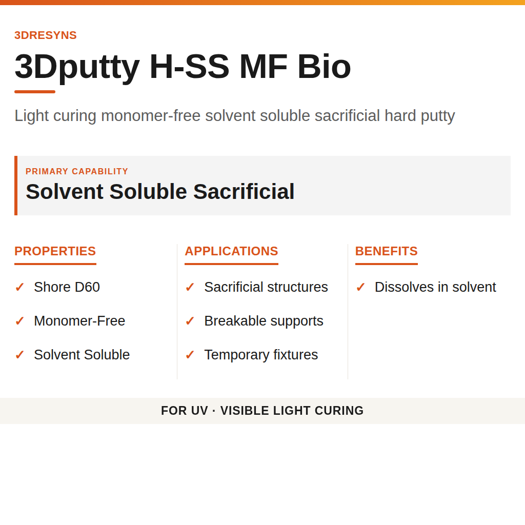 3Dputty H-SS MF Bio technical product information card by 3Dresyns