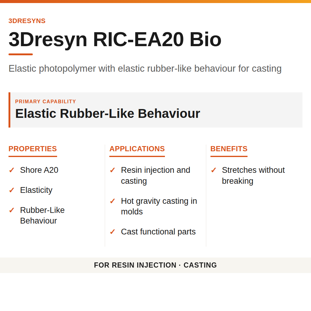 3Dresyn RIC-EA20 Bio technical product information card by 3Dresyns