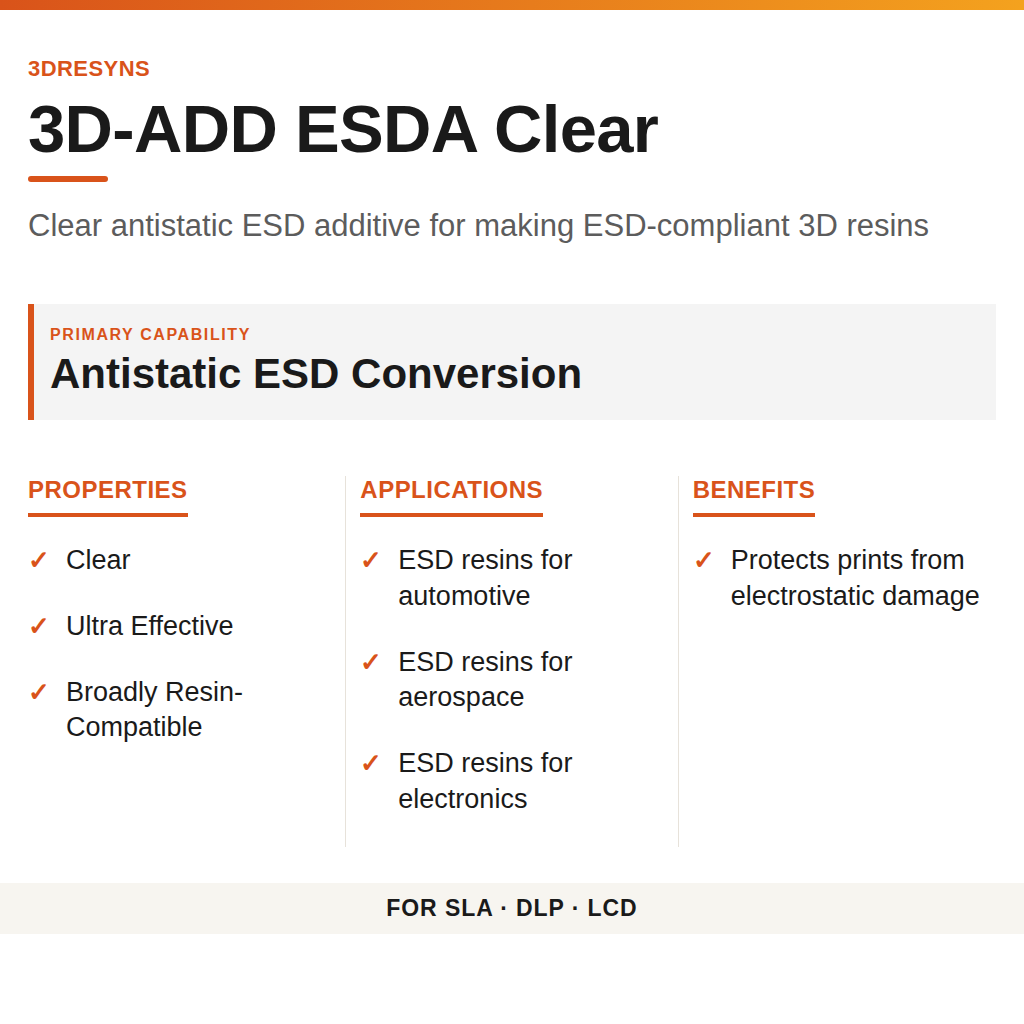 3D-ADD ESDA Clear technical product information card by 3Dresyns