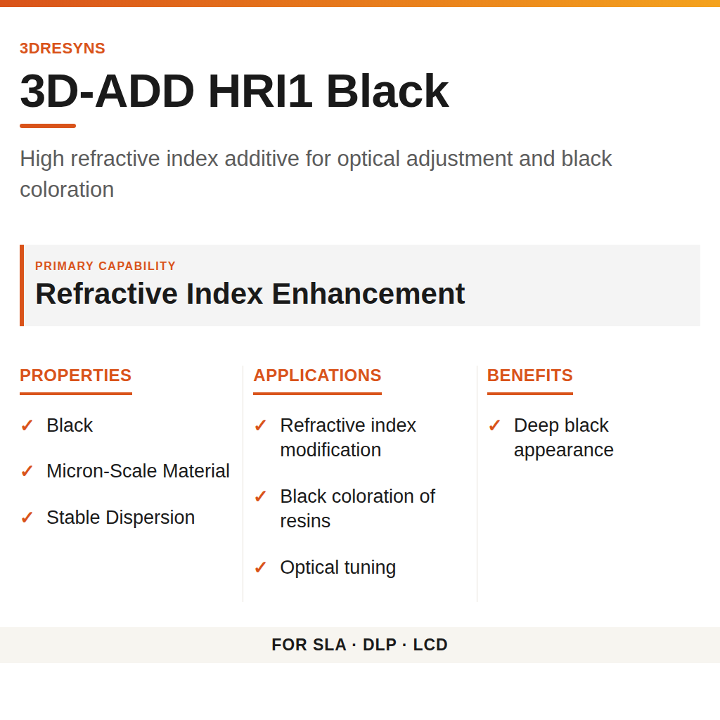 3D-ADD HRI1 Black technical product information card by 3Dresyns