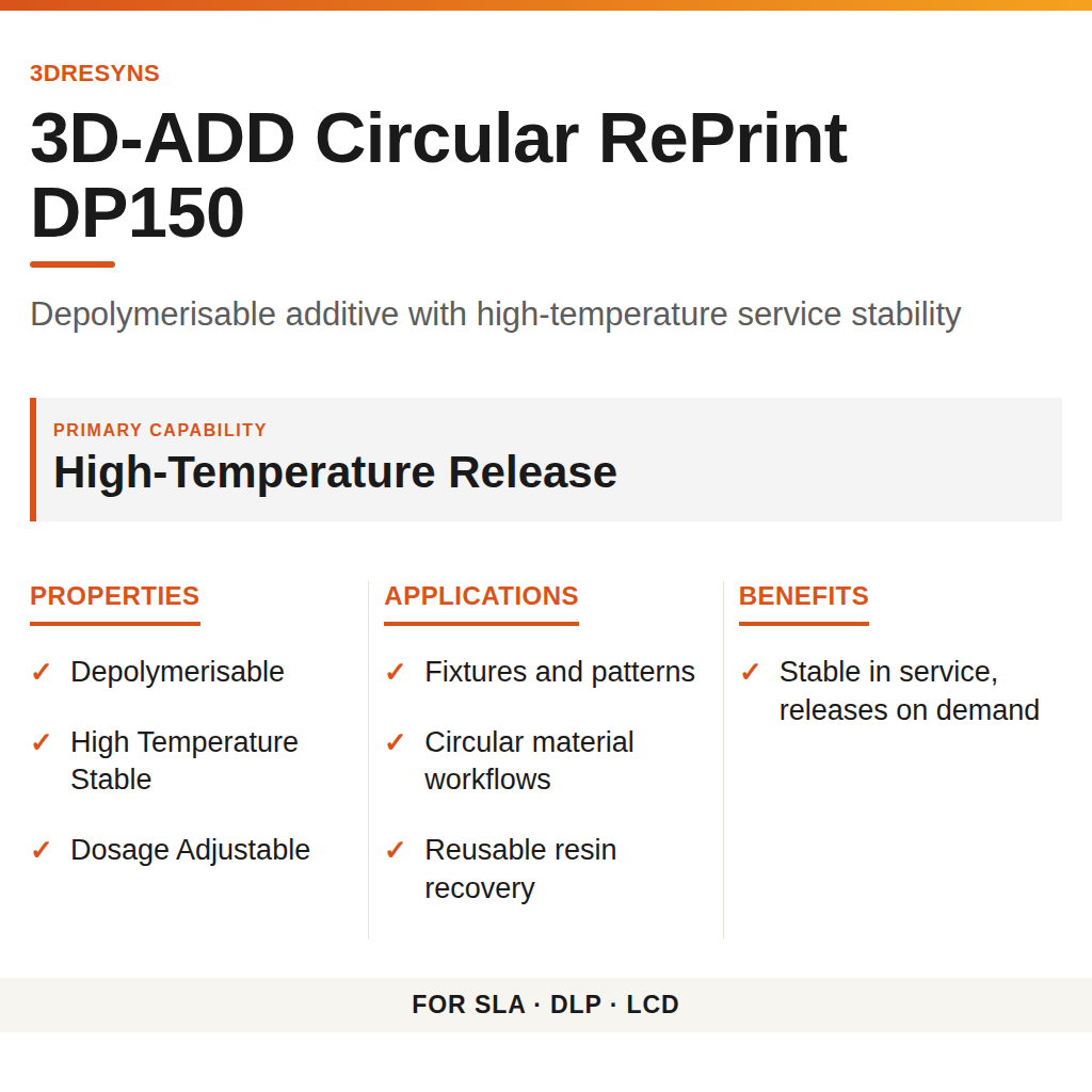 3D-ADD Circular RePrint DP150 technical product information card by 3Dresyns